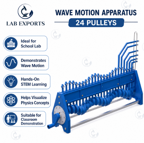 Wave Motion Apparatus – Waves & Sound Kits